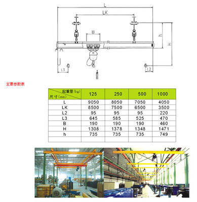 【供應(yīng)寧波KPK柔性梁組合式懸掛起重機(jī) KPK-LD柔性單梁懸掛起重機(jī)】價格,廠家,圖片,其他工程機(jī)械,寧波力揚起重機(jī)-