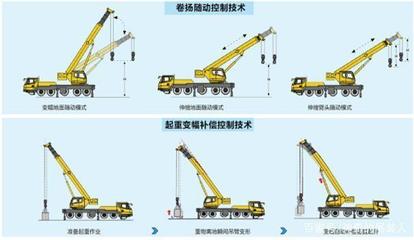 徐工起重機(jī)最難撼動(dòng)幾個(gè)方面